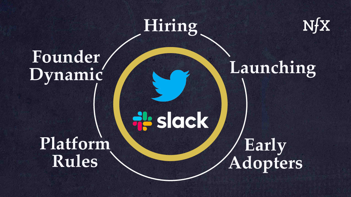 The Product Thinking That Built Slack & Twitter, with April Underwood