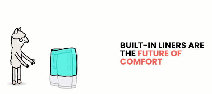 Cool animated product description for clothing company - Swipe File