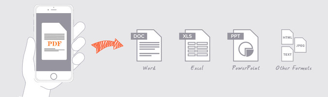 How to export a PDF from your smartphone or tablet - Foxit PDF Blog