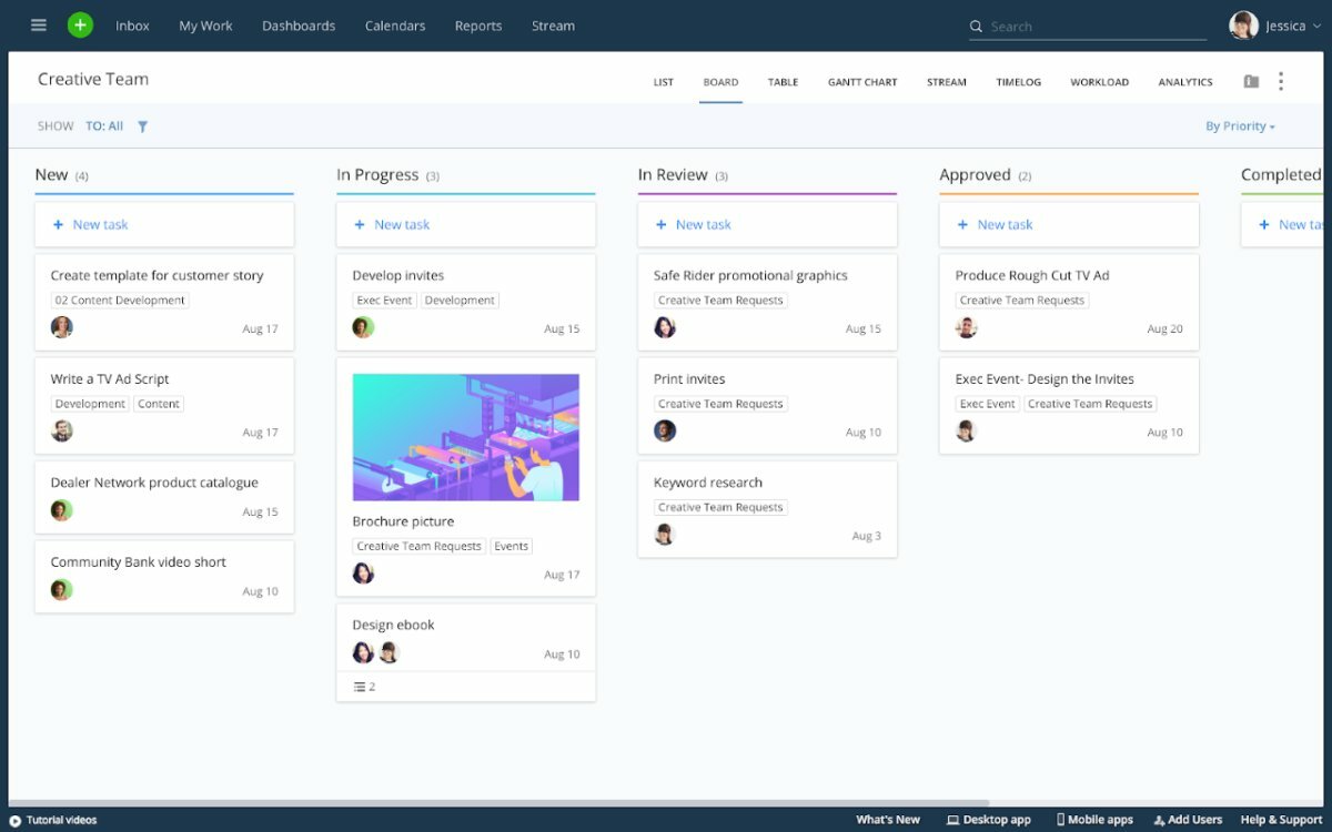 Wrike: A flexible project management tool for the digital workplace