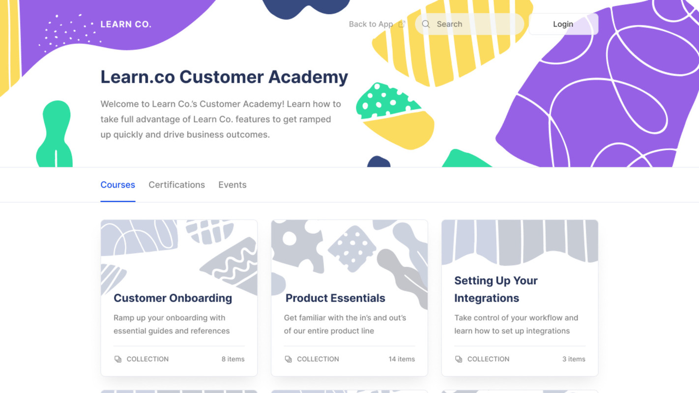 Customer Education: The Ultimate Guide + Tips | WorkRamp