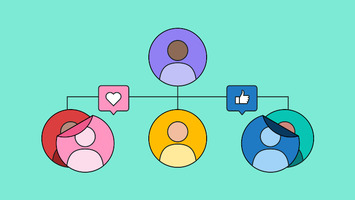 Going beyond marketing: Why social matters across your entire business