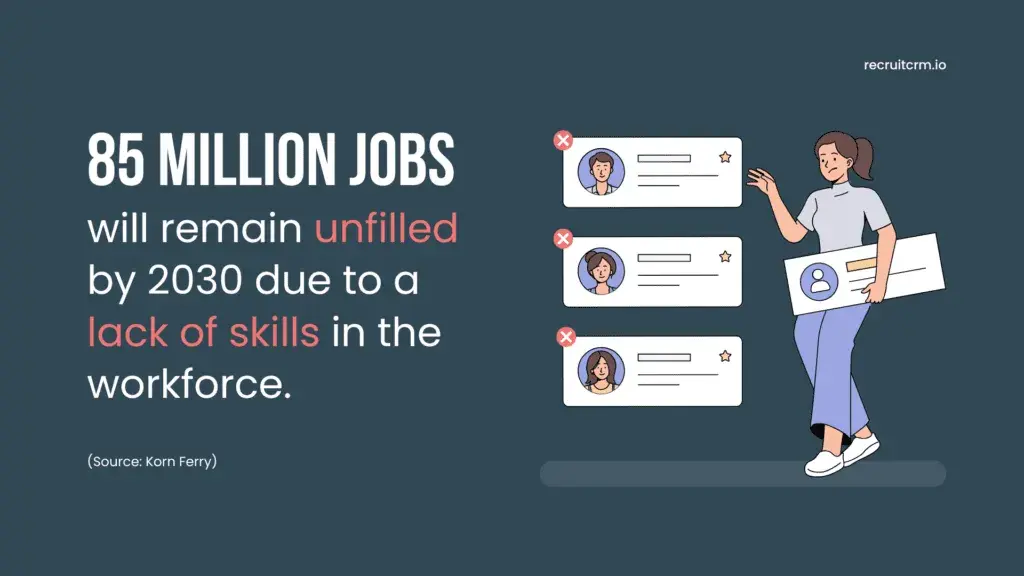 What is talent mapping in recruitment? We've decoded it for you!