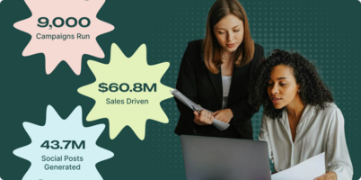 Aspire's 2024 Year in Review