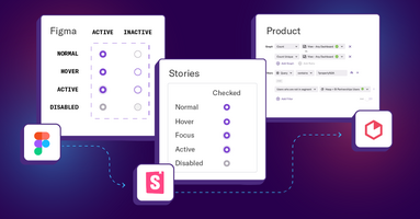 We Turned Our Front-End Code Into a Component Library (and You Can, Too)