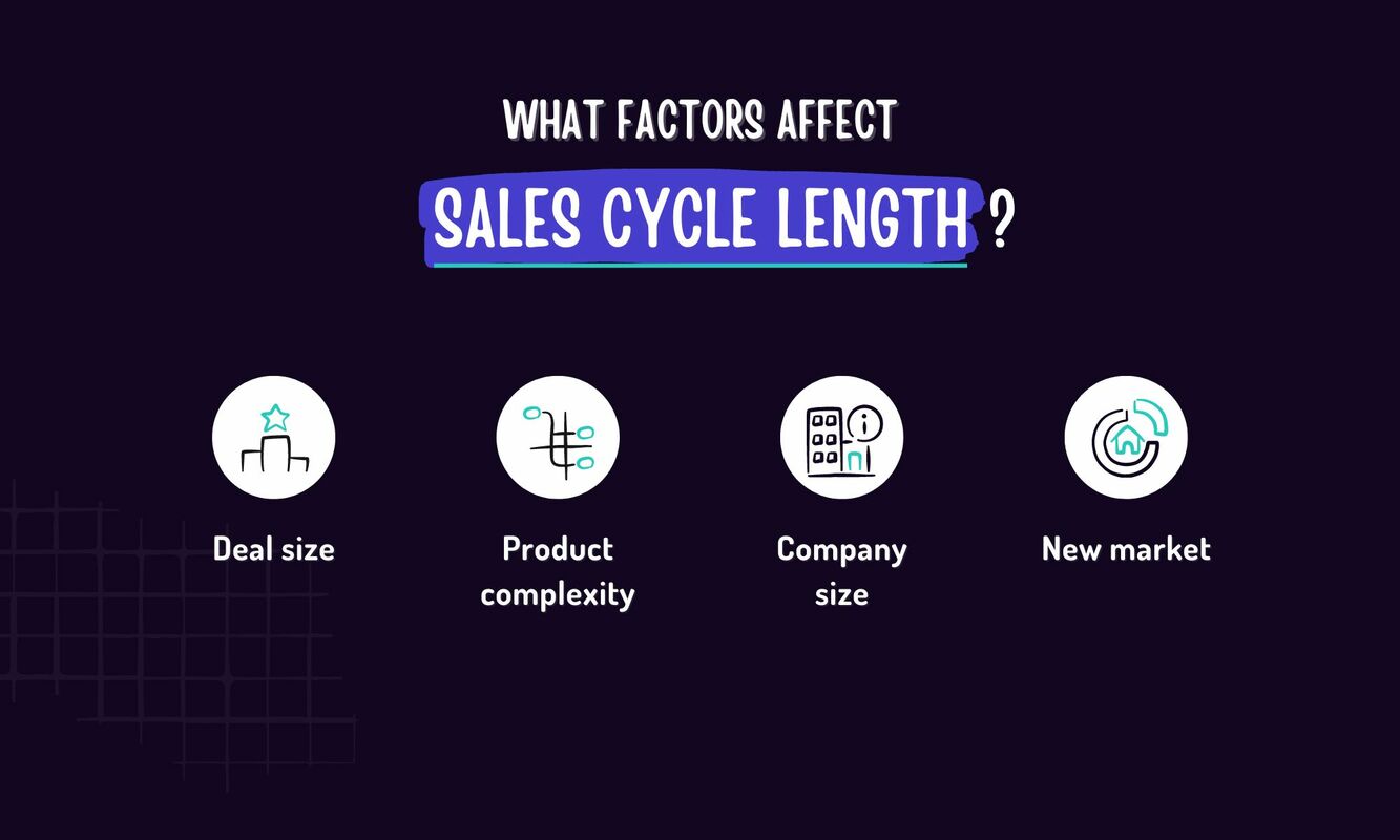 3 ways to shorten the sales cycle and accelerate deal flow