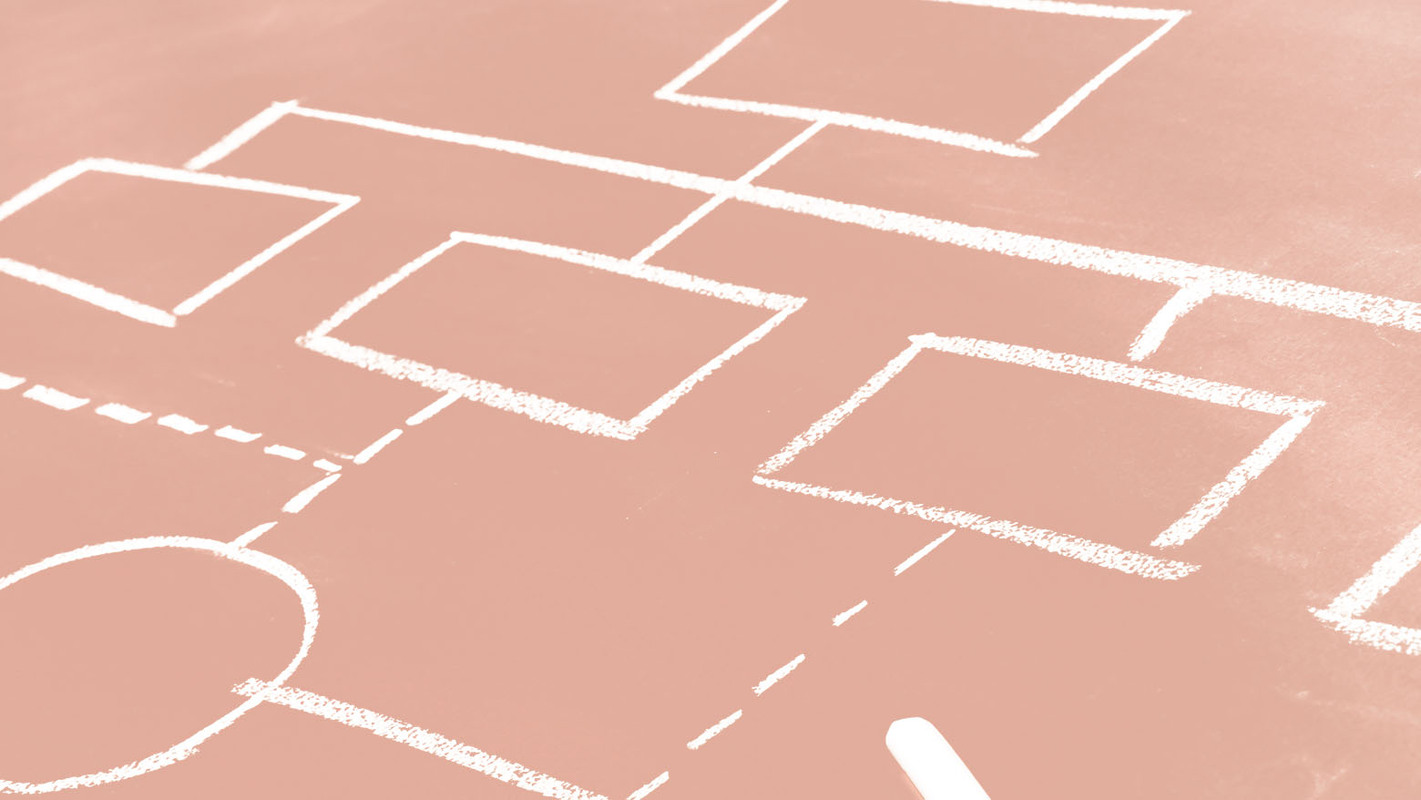 The Second Wave of Customer Support: Workflow Automation