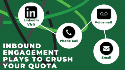 2 Inbound Engagement Plays That You Should Start Today