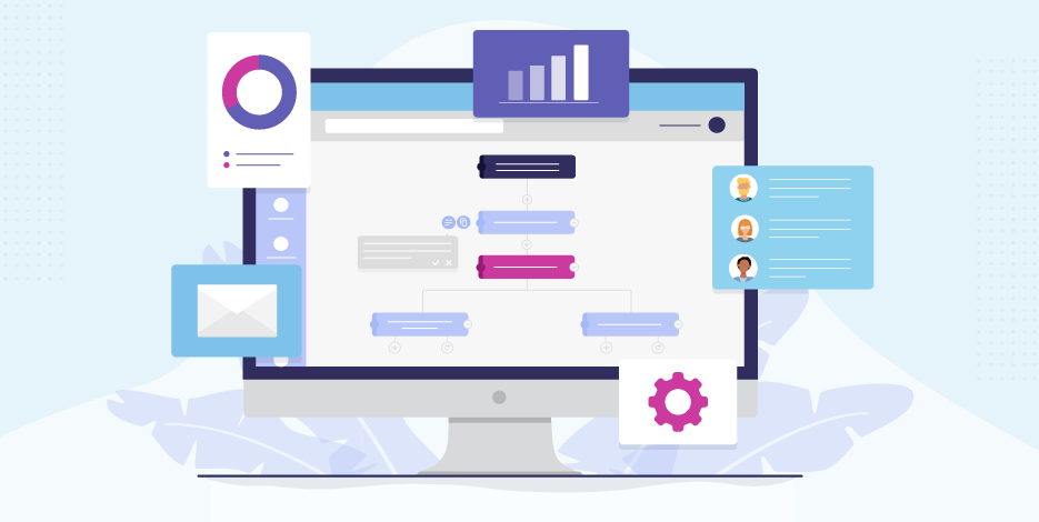 Marketing Automation Begginers' Guide For 2023