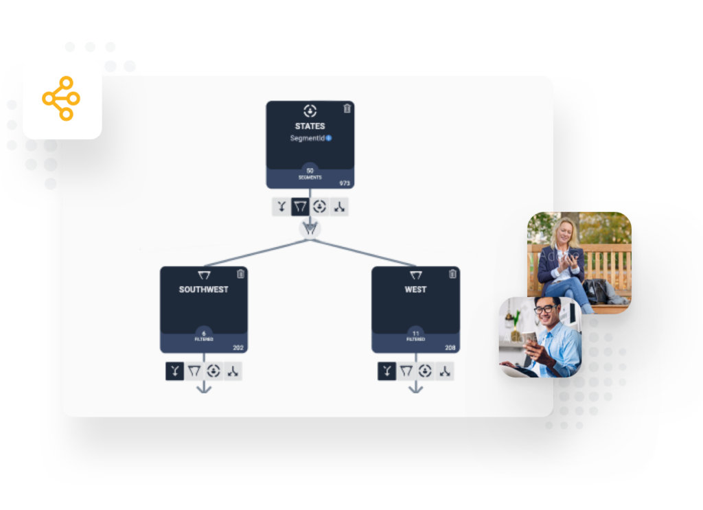 MessageGears Segment Changes the Way You Segment and Target Audiences