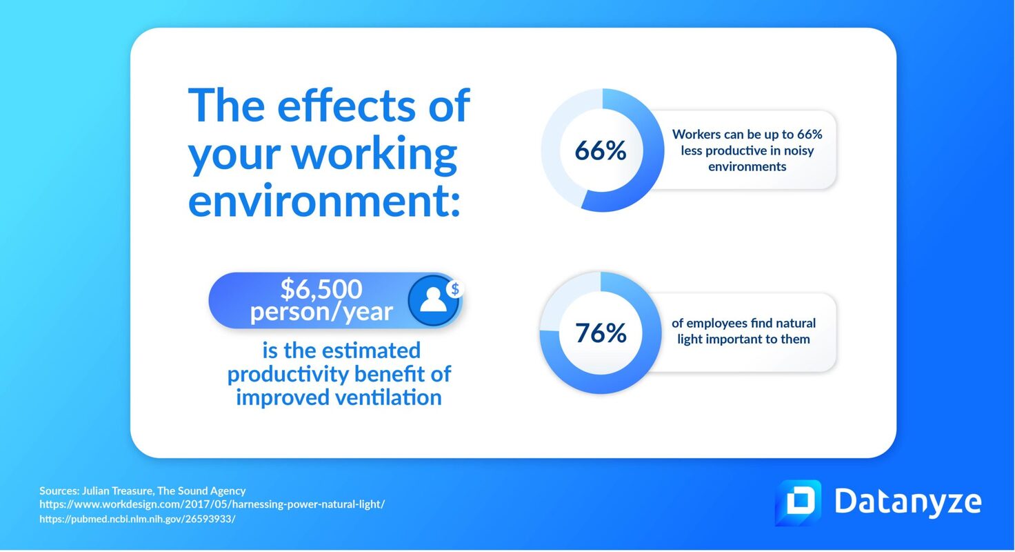 Sales Motivation: 13 Tips to Stay Upright During Tough Times