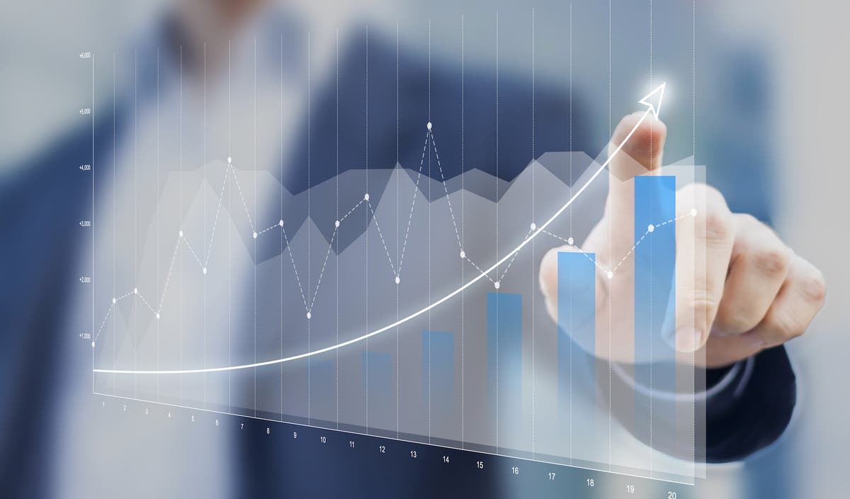 Wintrust funds $3.3B and approximately 11,000 loans with the help of Adobe