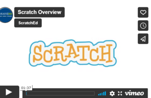 Scratch Explainer Video - Swipe File