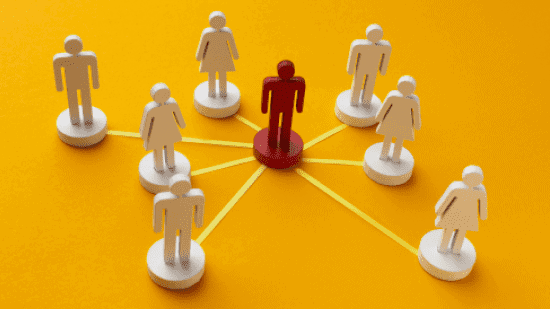 Sales Operations Team Structure