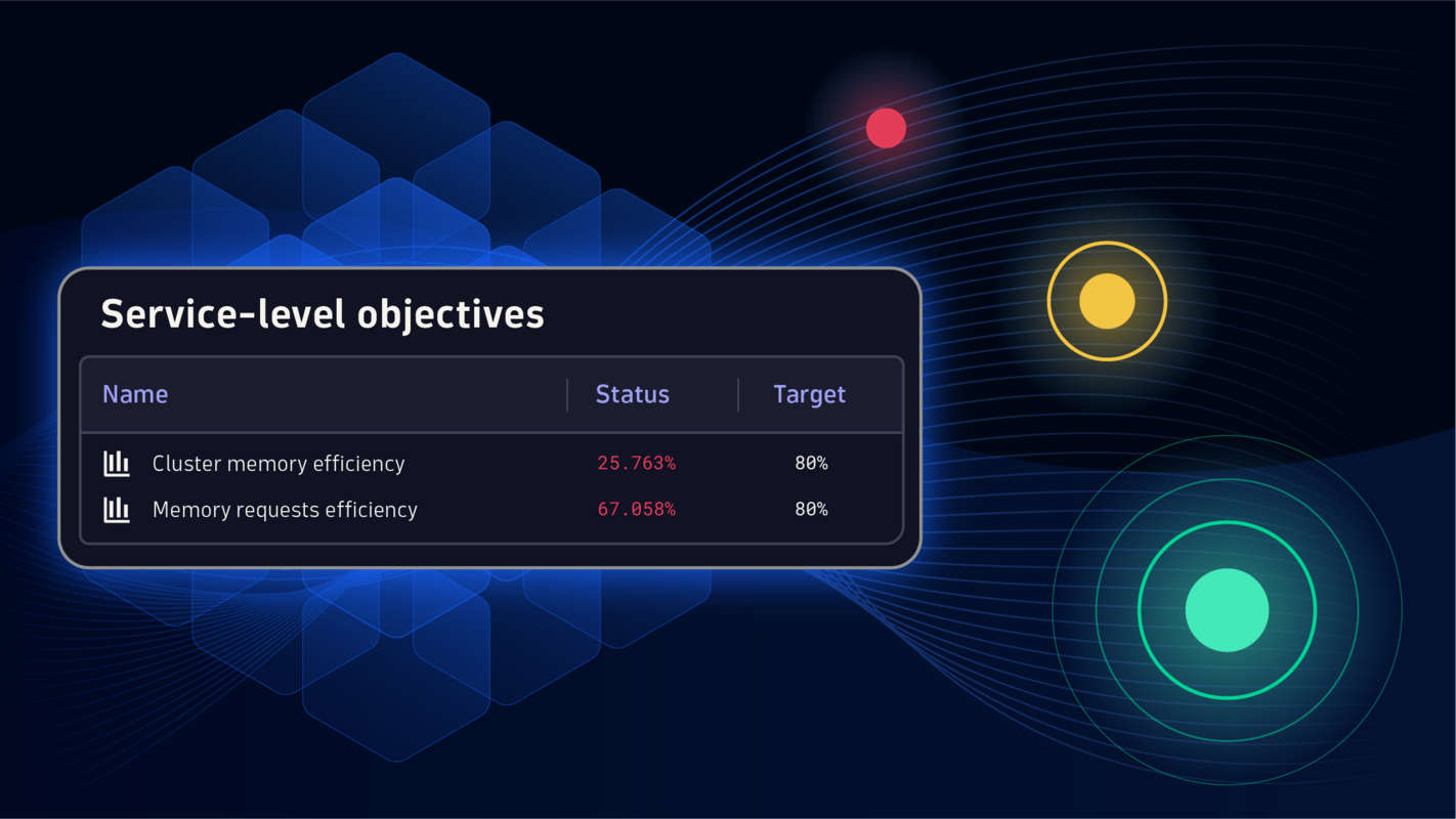 SLOs for Kubernetes clusters: Optimize resource utilization of Kubernetes clusters with SLOs