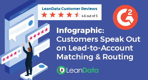 Customers Speak Out on Lead-to-Account Matching & Routing