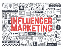 Influencer Marketing: How to Partner with the Authorities in Your Niche and Grow Your Business
