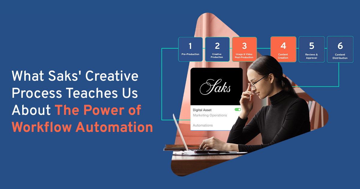 What Saks' Creative Process Teaches Us About Workflow Automation