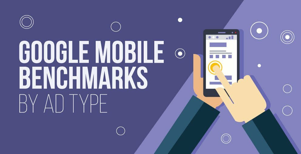 Google Mobile Benchmarks - by Ad Type! [DATA]