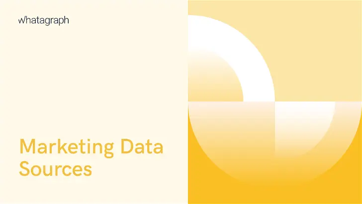 8 Essential Marketing Data Sources You Need to Monitor