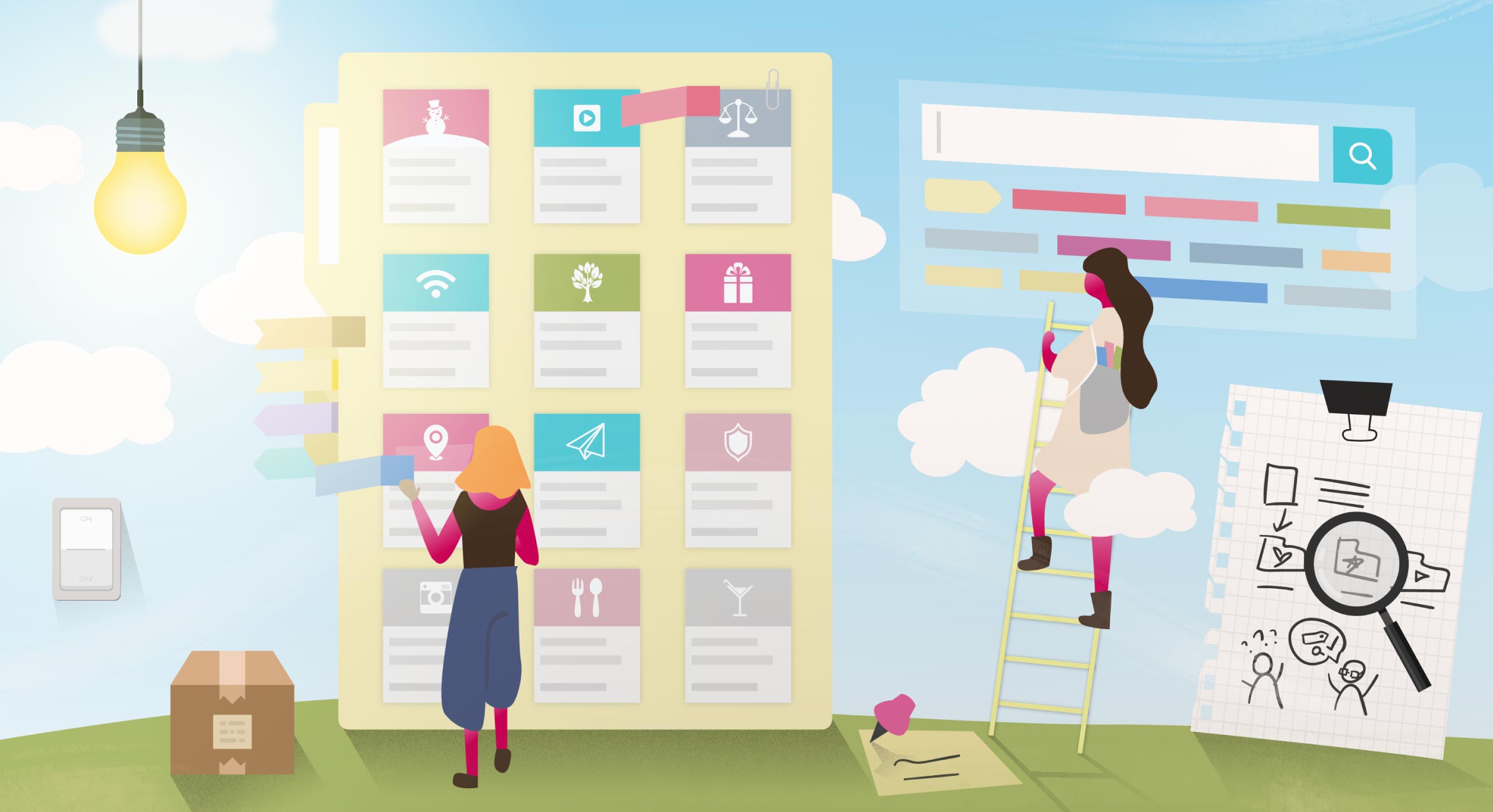 How to Organize Your Content for ABM