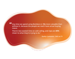 iT1 boosts value of outbound efforts with Intent data