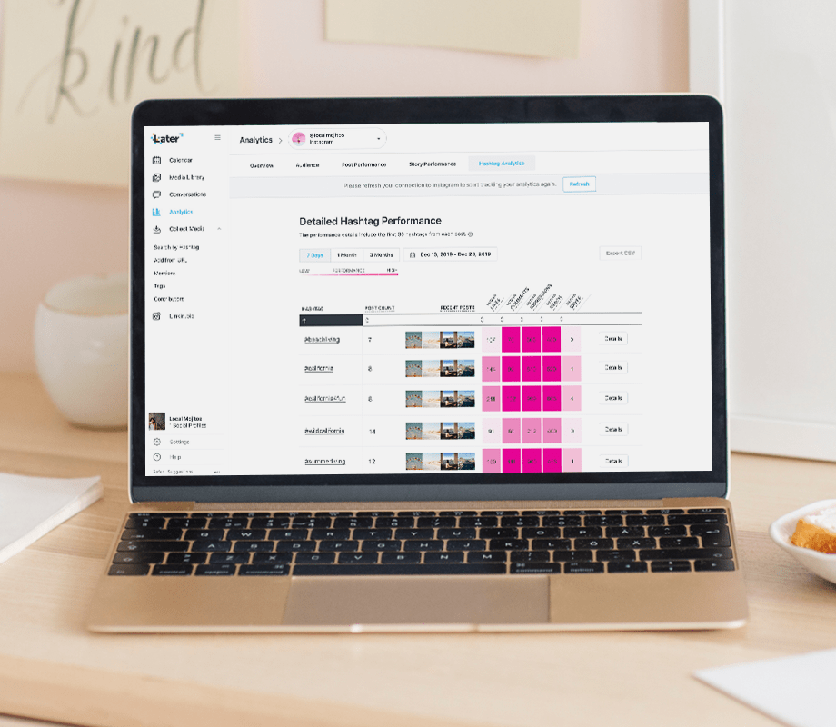 The Ultimate Guide to Instagram Hashtags in 2021