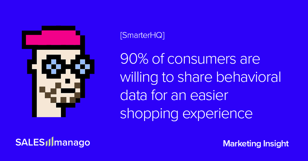 What do consumers really want? 3 ways CDPs can aid Data Privacy  |  SALESmanago – AI Customer Data Platform with Omnichannel Execution