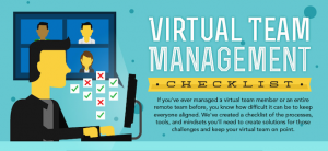 Everything You Need to Successfully Manage a Virtual Team (Checklist)