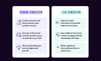Demand generation vs. lead generation: A complete breakdown by the experts