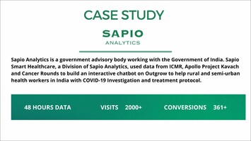 How Sapio Analytics Created a COVID-19 Chatbot with Outgrow – Interactive Case Study