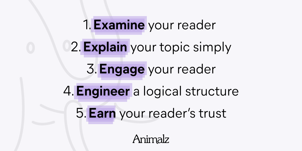 The Animalz Method for Writing High-Quality Content