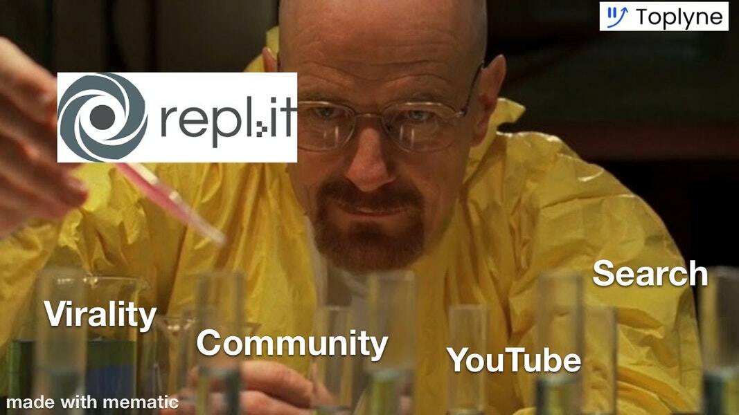 Existential Unicorns 🦄  Growing like Replit 👩🏻‍💻  ClickUp' cute boo boo 🩹, and more...