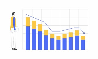 What to do when your video marketing results stagnate: A troubleshooting guide - Umault - B2B video ad agency