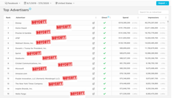 Facebook Boycott Update: How digital advertising has faired after a public breakup