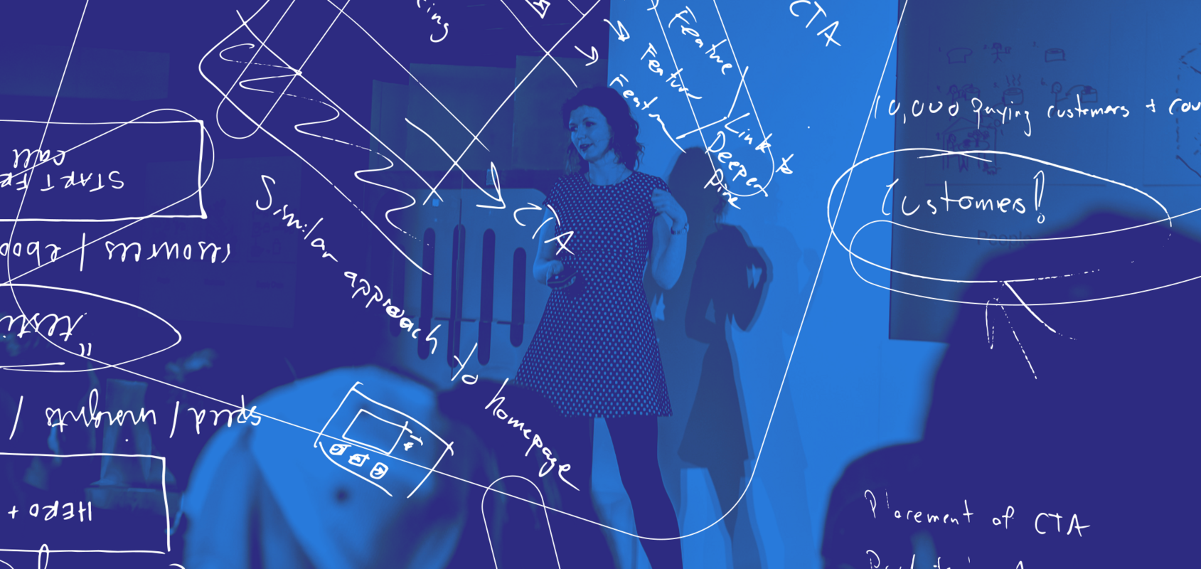 How users understand new products | Inside Intercom