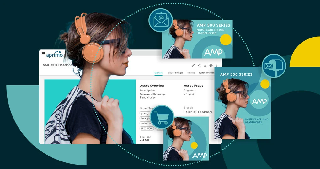 Aprimo Digital Asset Management