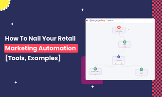 How To Nail Your Retail Marketing Automation 