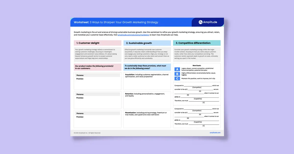 Marketing Strategy Template: How to Create a Marketing Plan