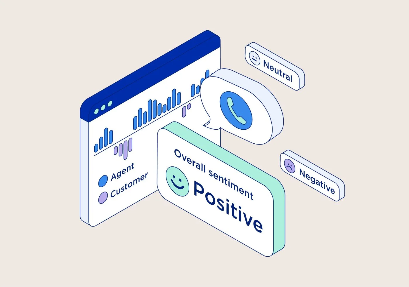 Customer sentiment analysis: How it works and why businesses need it
