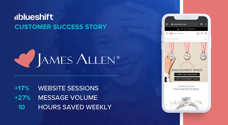 James Allen Increases Engagement with Dynamic, Personalized Experiences