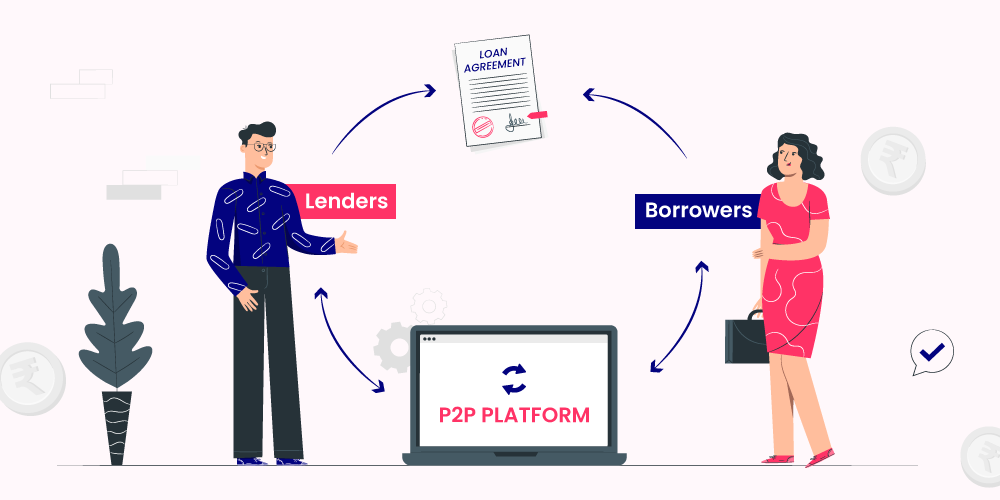 What is P2P lending? Top P2P lending platforms in India