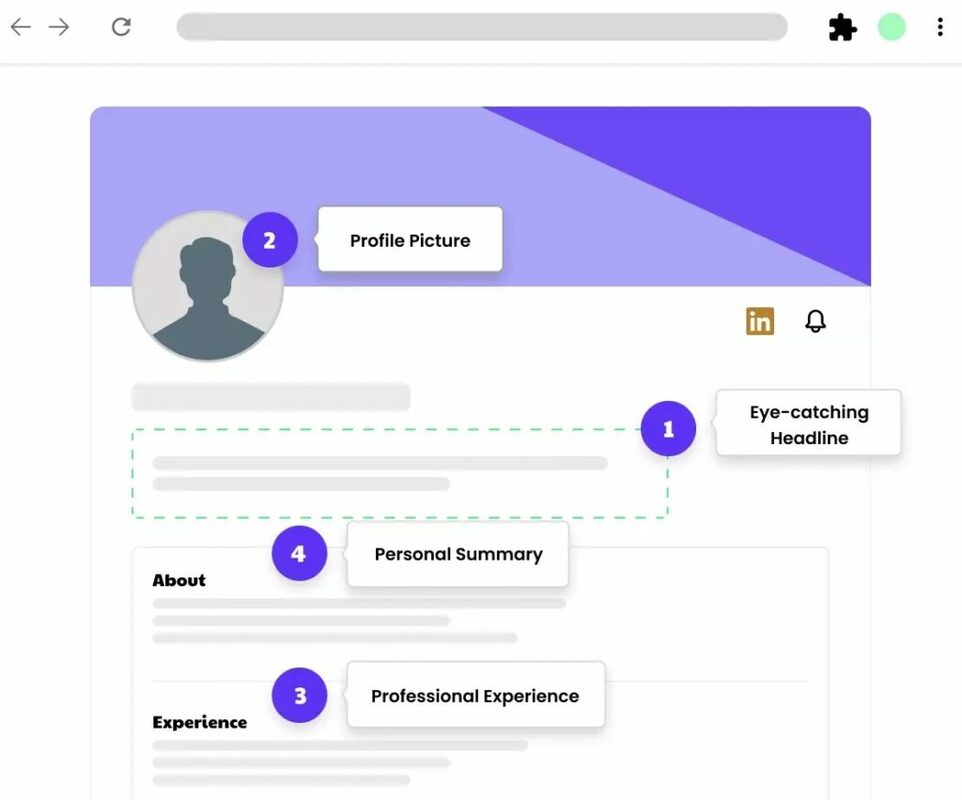 17 Best LinkedIn Message Templates to Boost Reply Rate