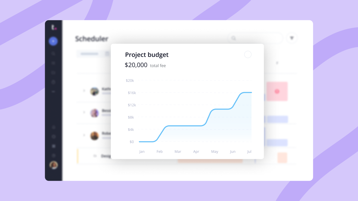 Project budgeting software: 9 tools to manage budgets and maximize profitability