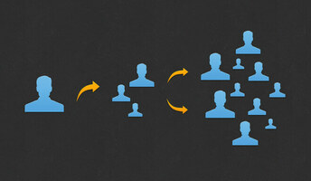 Designing for Viral Distribution | Inside Intercom