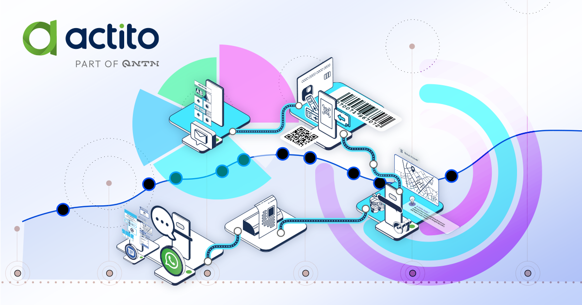 The impact of analytics on customer journey optimization