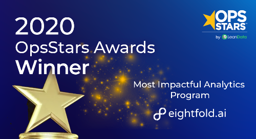 Most Impactful Analytics Program of the Year