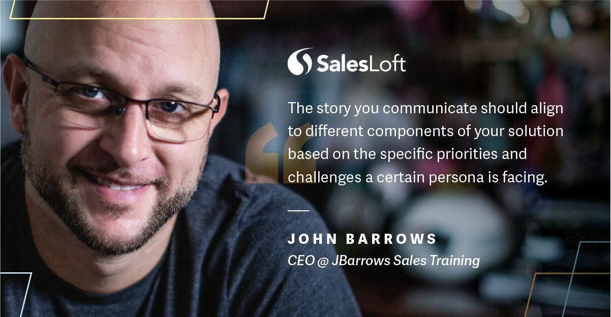 Sales-Ready Messaging vs. Marketing Messaging