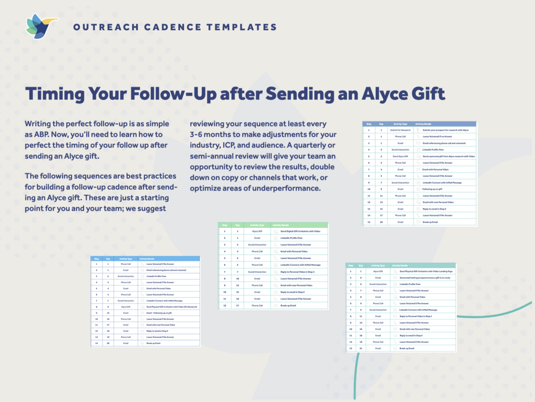 Prospecting Sequences for Gifting