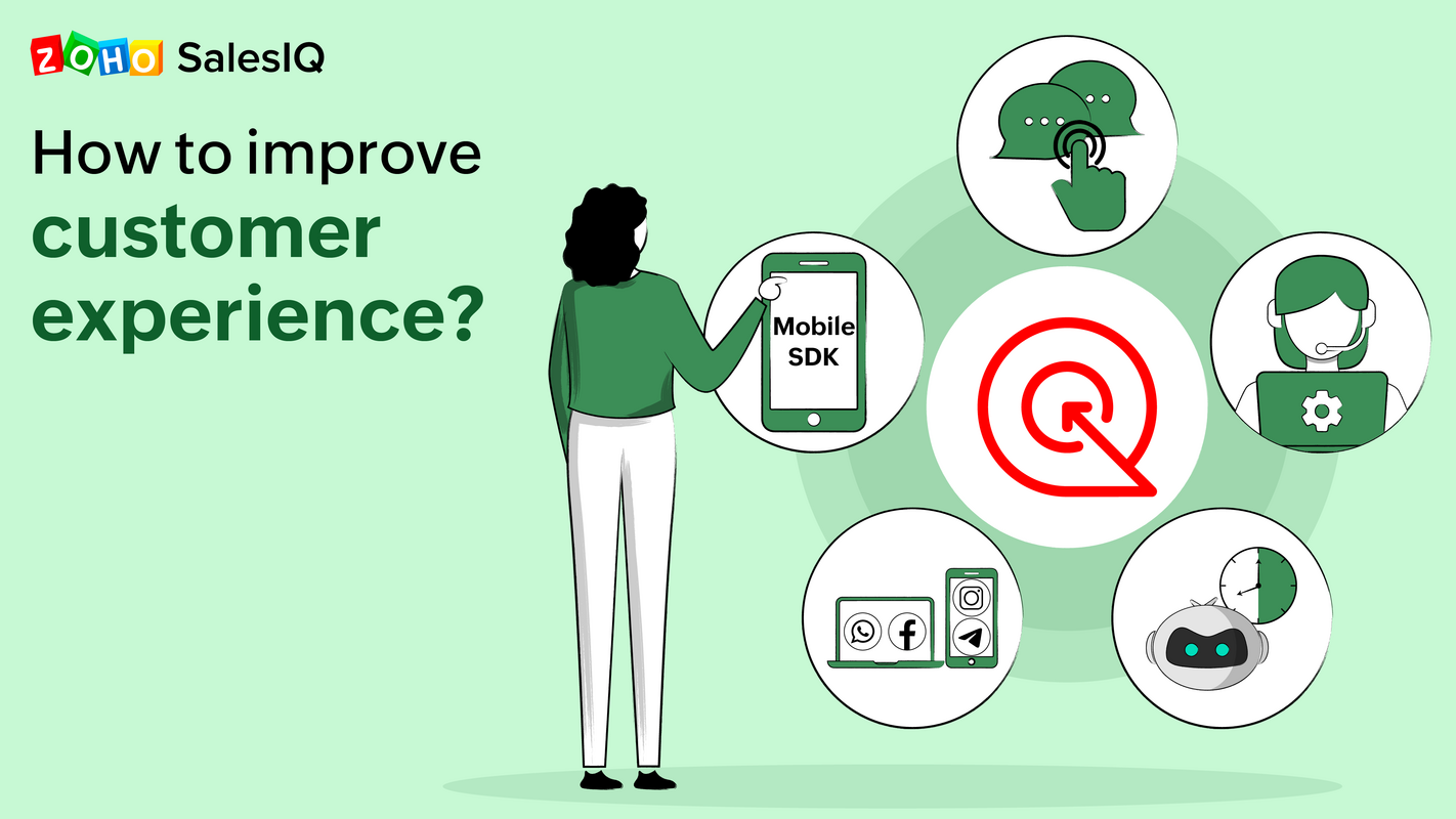 How to improve customer experience – Zoho SalesIQ